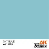 Sky Blue (3G) 17ml