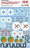 Gloster Gladiator Mk.I/II in Foreign Services #2 1:32