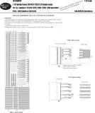 F-16 EXHAUST NOZZLES mask for Academy 1:32