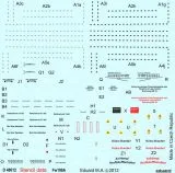Fw 190A stencils 1:48