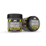 Railroad Ballast for 1:35