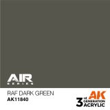 RAF Dark Green (3G) 17ml