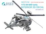 AH-64D early interior (w/ resin parts) for Academy 1:72
