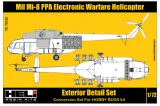 Mil Mi-8 PPA Conversion set 1:72
