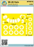 Mil Mi-26 mask for Zvezda/ Revell 1:72