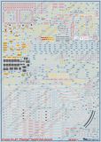 Su-27 "Flanker" family full stencil 1:48