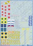 Yak-38 "Forger" family decals 1:48
