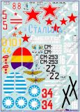 Polikarpov I-16 family Decals 1:32