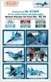 Russian Modern Air Force - Su-32/34