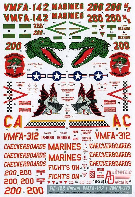 F/A-18 Hornet, VMFA-142, VMFA-312 1:48