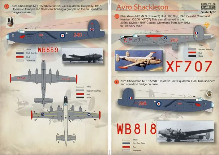 Avro Shackleton 1:72