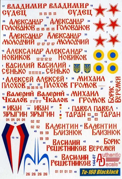 Tu-160 Blackjack 1:144