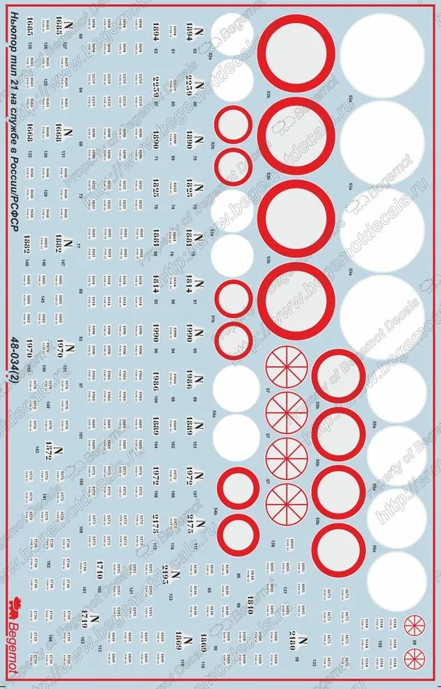 Nieuport type 21 in Russain service 1:48