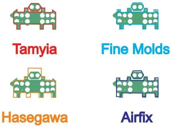 A6M2 Zero - JustStick 1:72