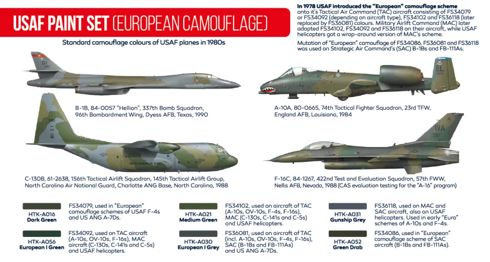 USAF Paint Set (European Camouflage)