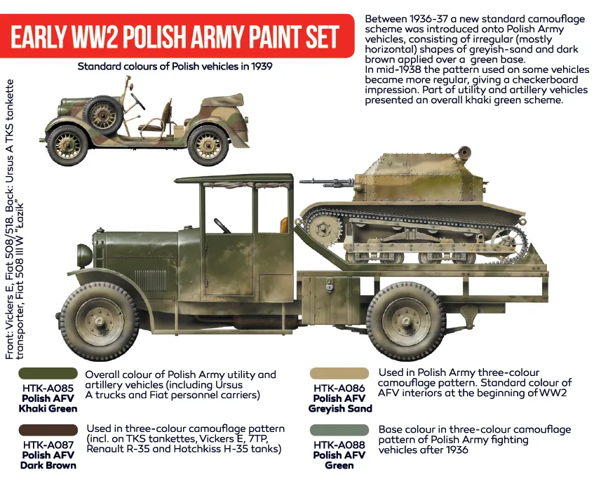 Polish Early WW2 Army paint set