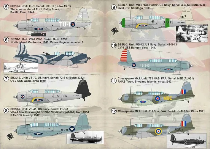 Vought SB2U Vindicator 1:72