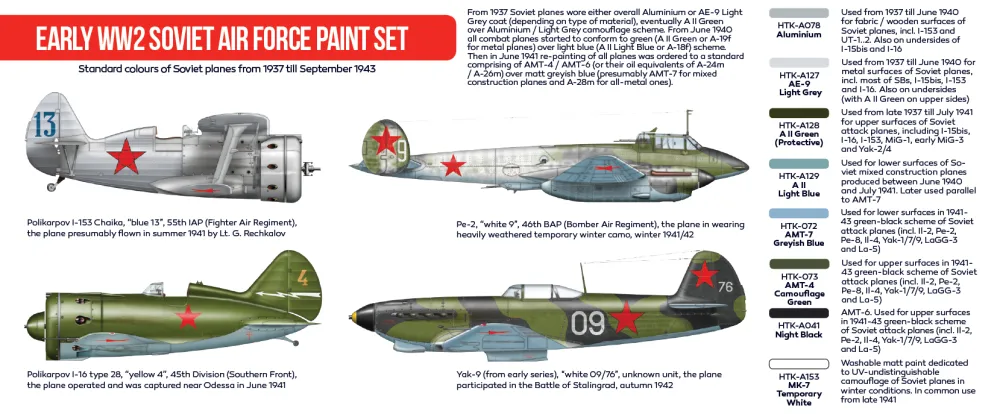 Soviet Air Force WW2 Early paint set