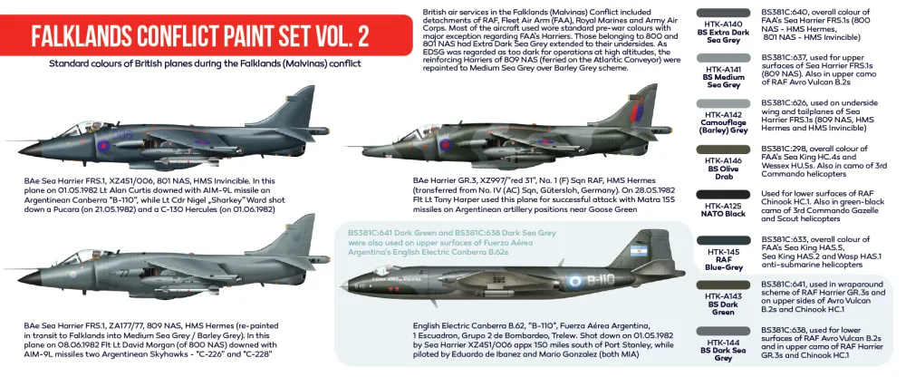 Falklands Conflict paint set vol. 2