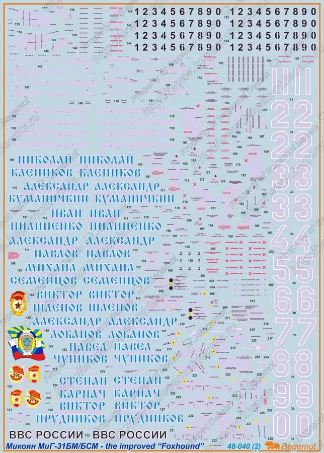 MiG-31BM/BSM - the improved "Foxhound" 1:48