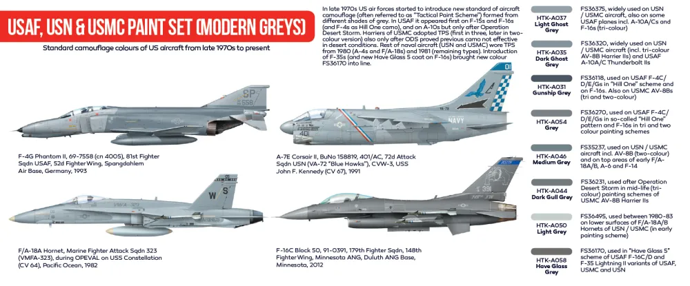 USAF, USN & USMC paint set (modern greys)
