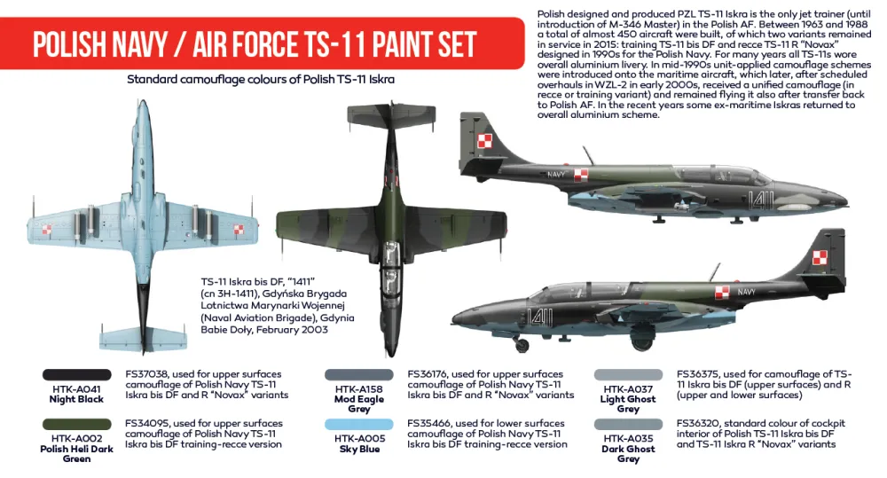 Polish Navy / Air Force TS-11 paint set