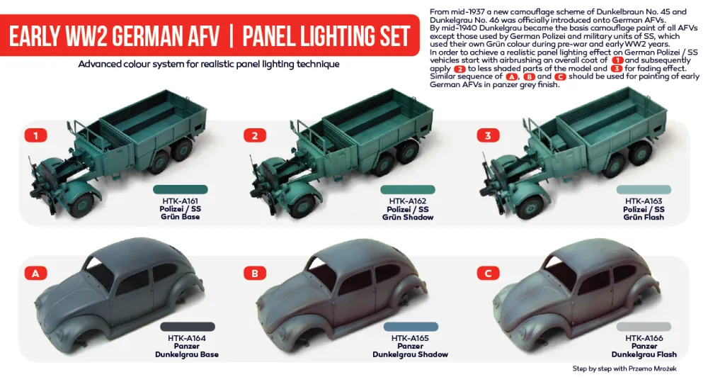 German Early AFV WW - panel lighting set