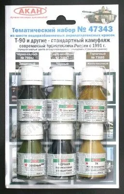 Russian Modern Army - Standard camouflage since 1991