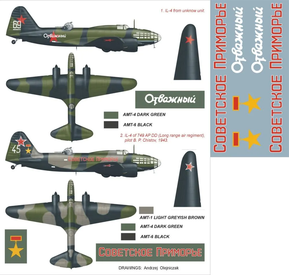 Il-4 super mask for Yuntong Model P.1 1:48