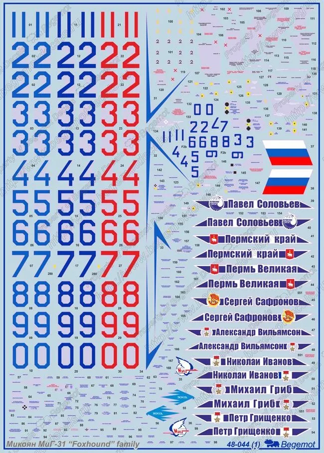 MiG-31/ MiG-31B/BS "Foxhound" 1:48