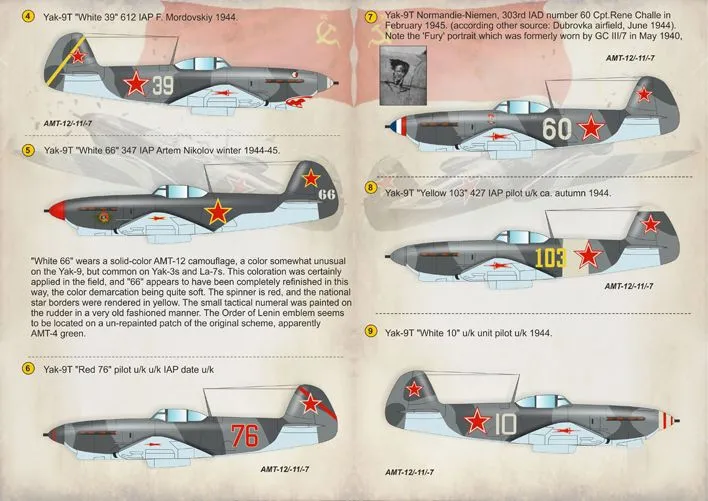 Yak-9 Part.2 1:48