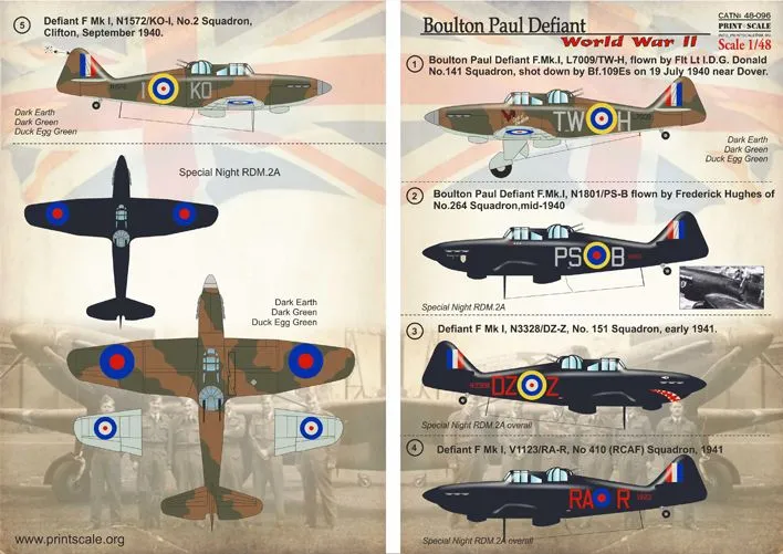 Boulton Paul Defiant 1:48