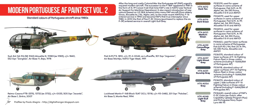 Portuguese Modern AF paint set vol. 2