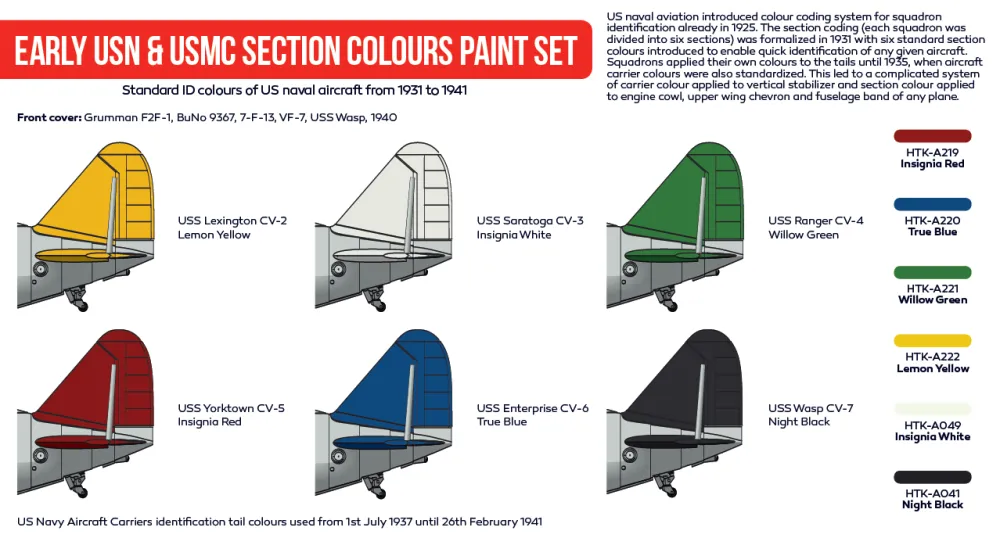 USN & USMC early Section Colours paint set