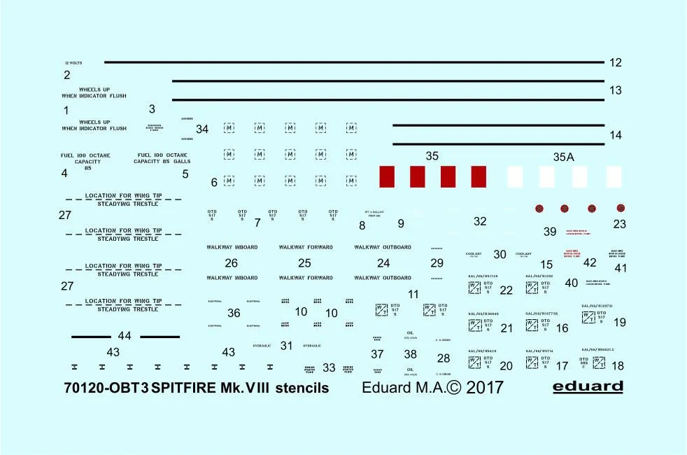 Spitfire Mk.VIII stencils 1:72