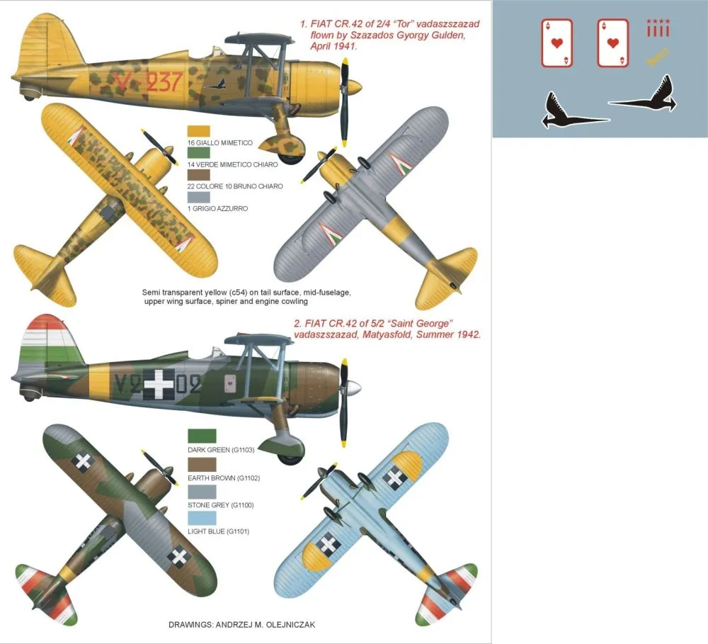 Fiat CR.32 super mask for Silver Wings 1:32
