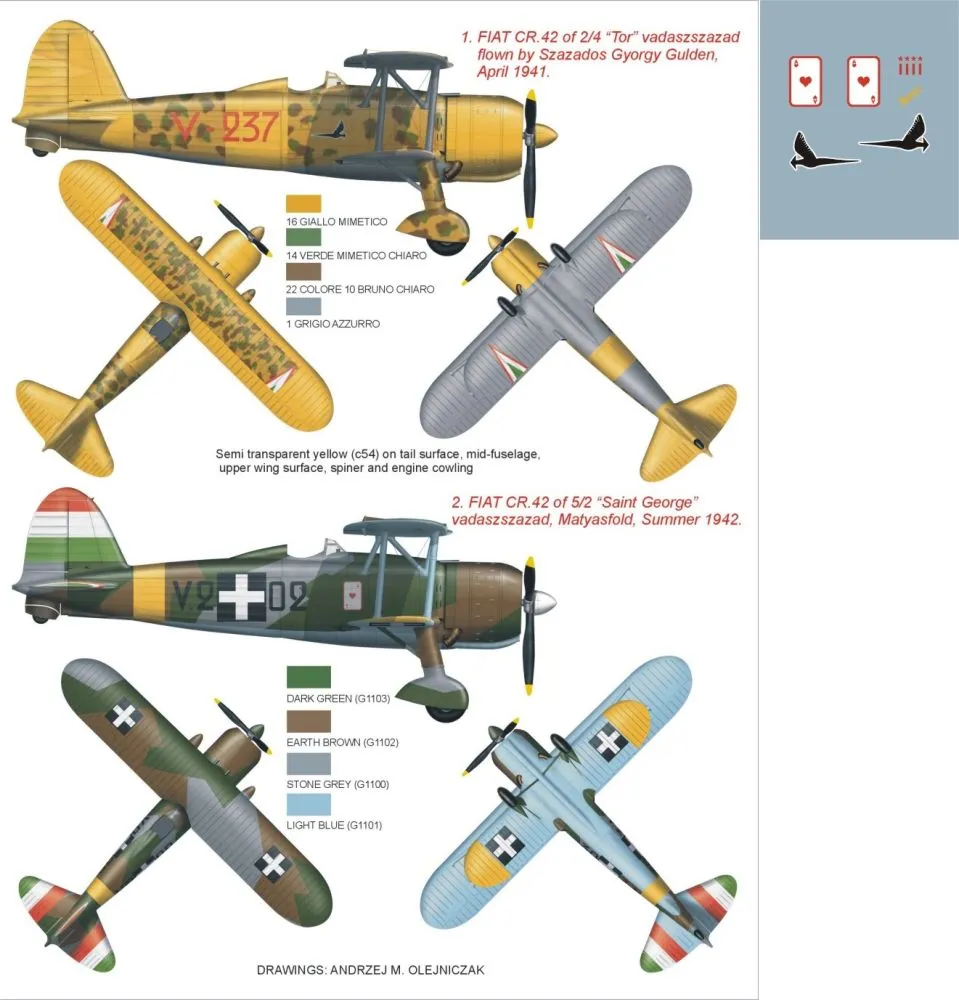 Fiat CR.42 super mask für Italeri 1:48