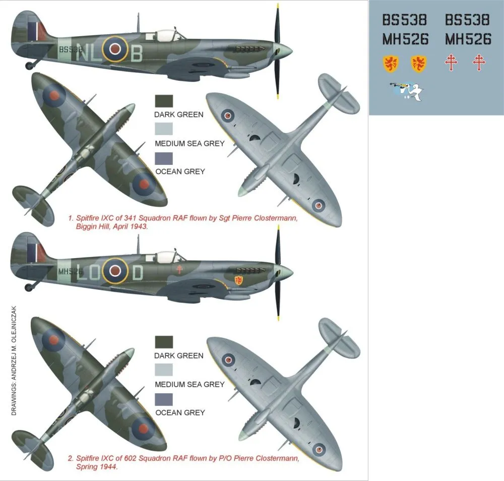 Spitfire Mk.IXc super mask für Eduard 1:48