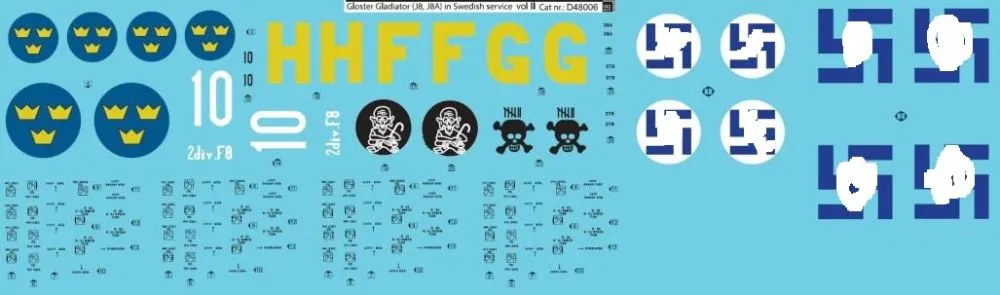 Gloster Gladiator in Swedish Service VOL.II 1:72