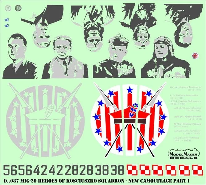 MiG-29 - Heroes of Kosciuszko (New Camo.) Part.I 1:72