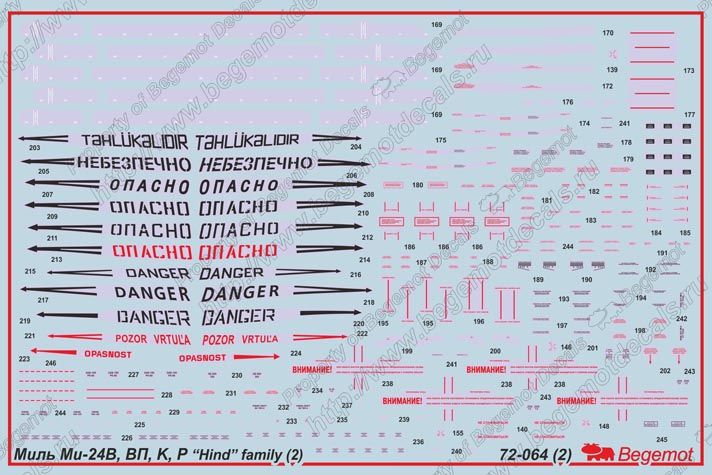 Mil Mi-24 Hind family part.2 1:72