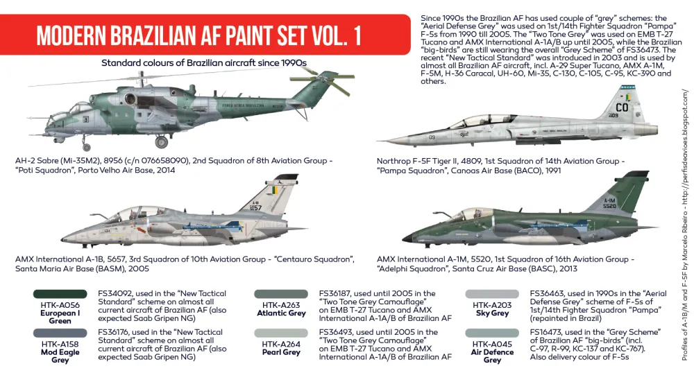 Brazilian Modern AF paint set vol. 1