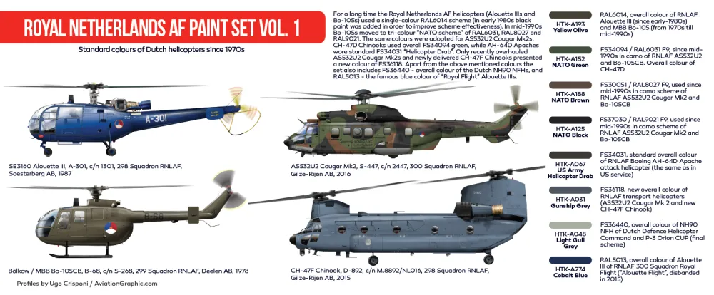 Netherlands Modern AF paint set vol. 1