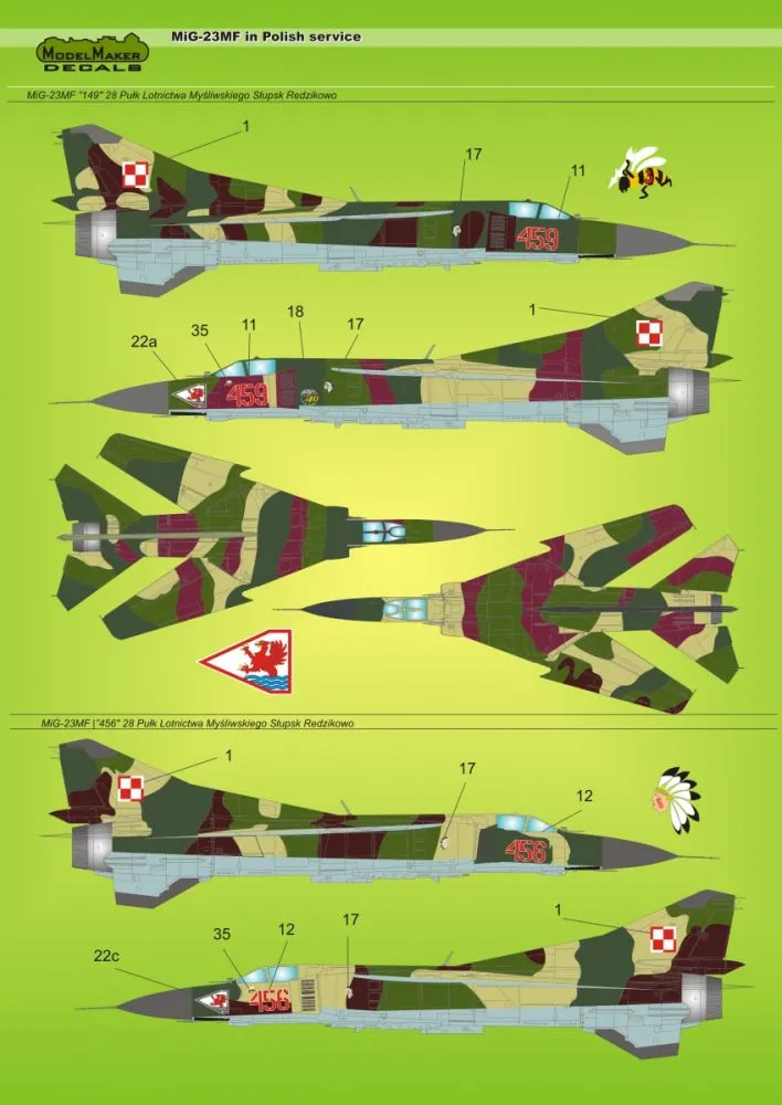 MiG-23MF in Polish service 1:72