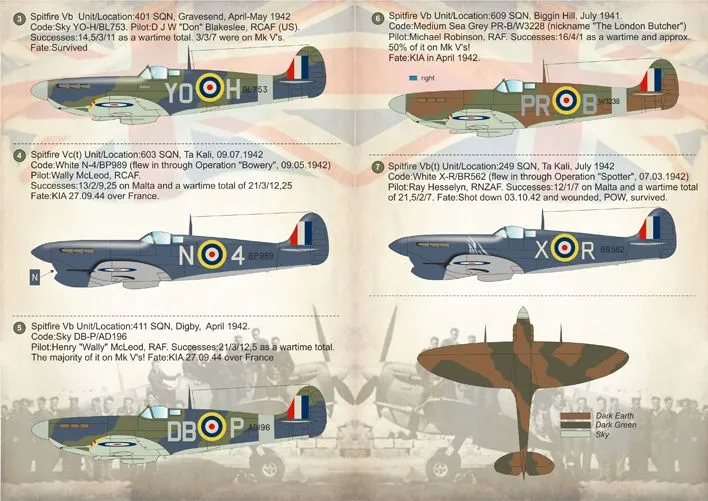 Spitfire Mk.V Aces Part.2 1:48