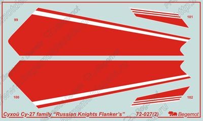 Su-27 - Russian Knights Flankers 1:72