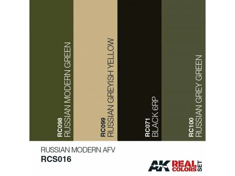 Russian Modern AFV Set