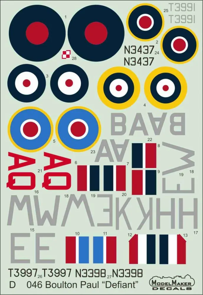 Boulton Paul Defiant 1:48