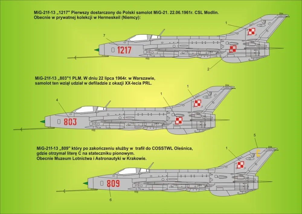 MiG-21f-13 in Polish service 1:48