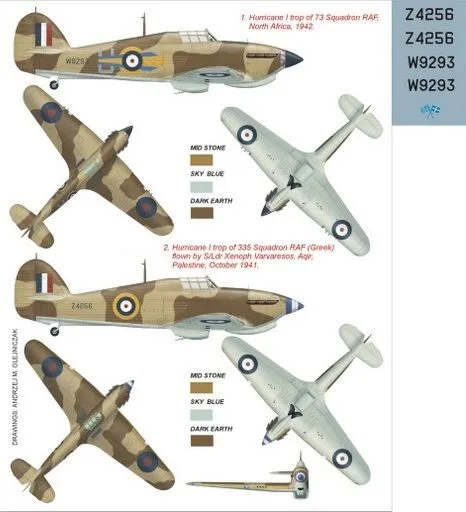 Hurricane Mk.I trop super mask for Airfix 1:48